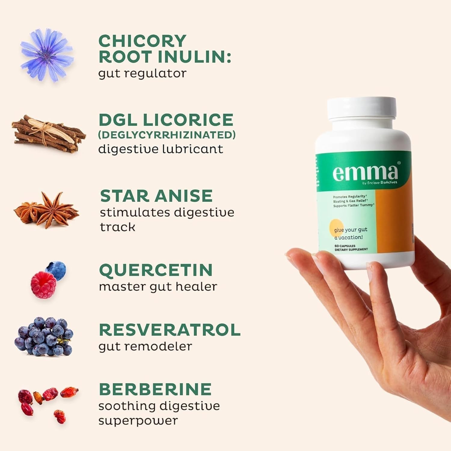2bottle NEW Emma Gut Health 60Caps | Leaky Gut Repair with Magnesium & Berberine