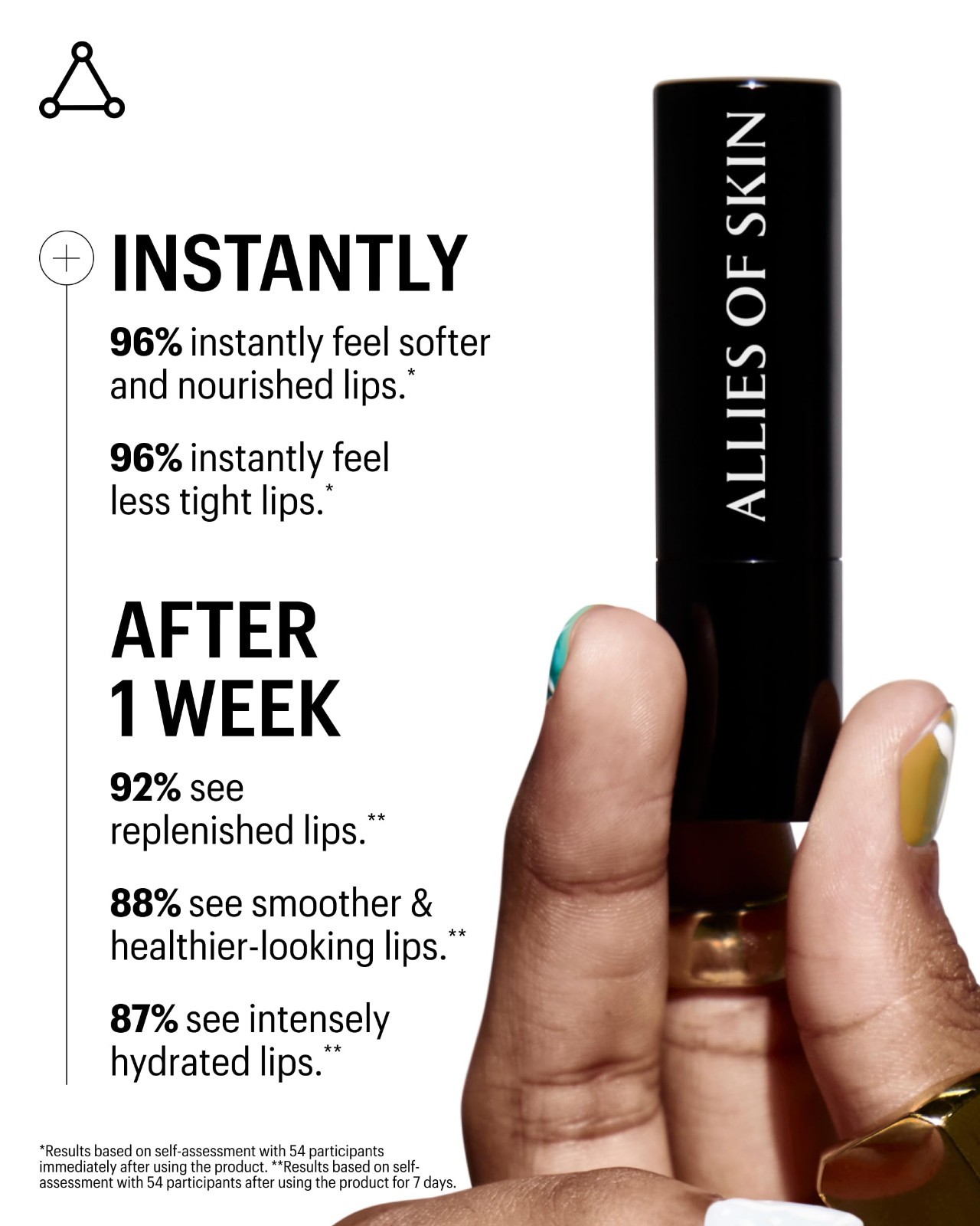NEW Allies of Skin Peptide&Ceramide Repair Lip Balm