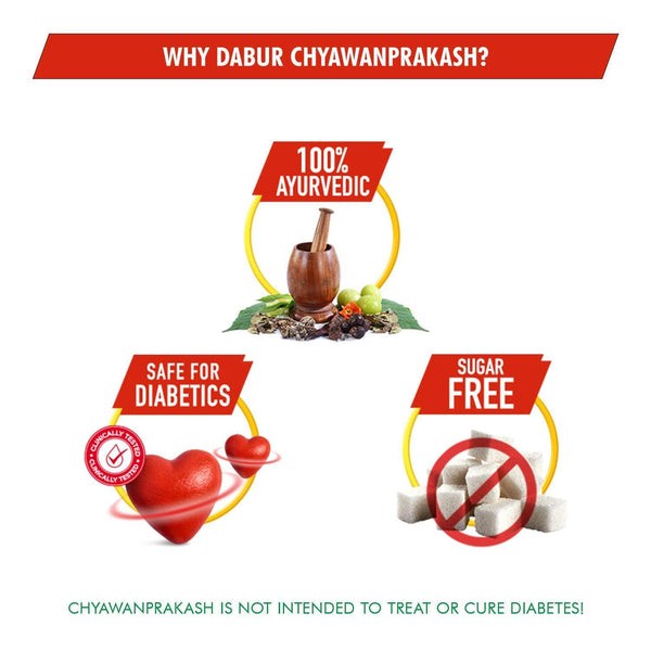 Dabur Chyawanprash Sugarfree Ayurvedic Health Supplement for Diabetics| 900g Jar
