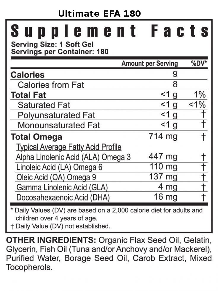 Youngevity Dr. Wallach Healthy Body Brain and Heart Pak™ 2.5