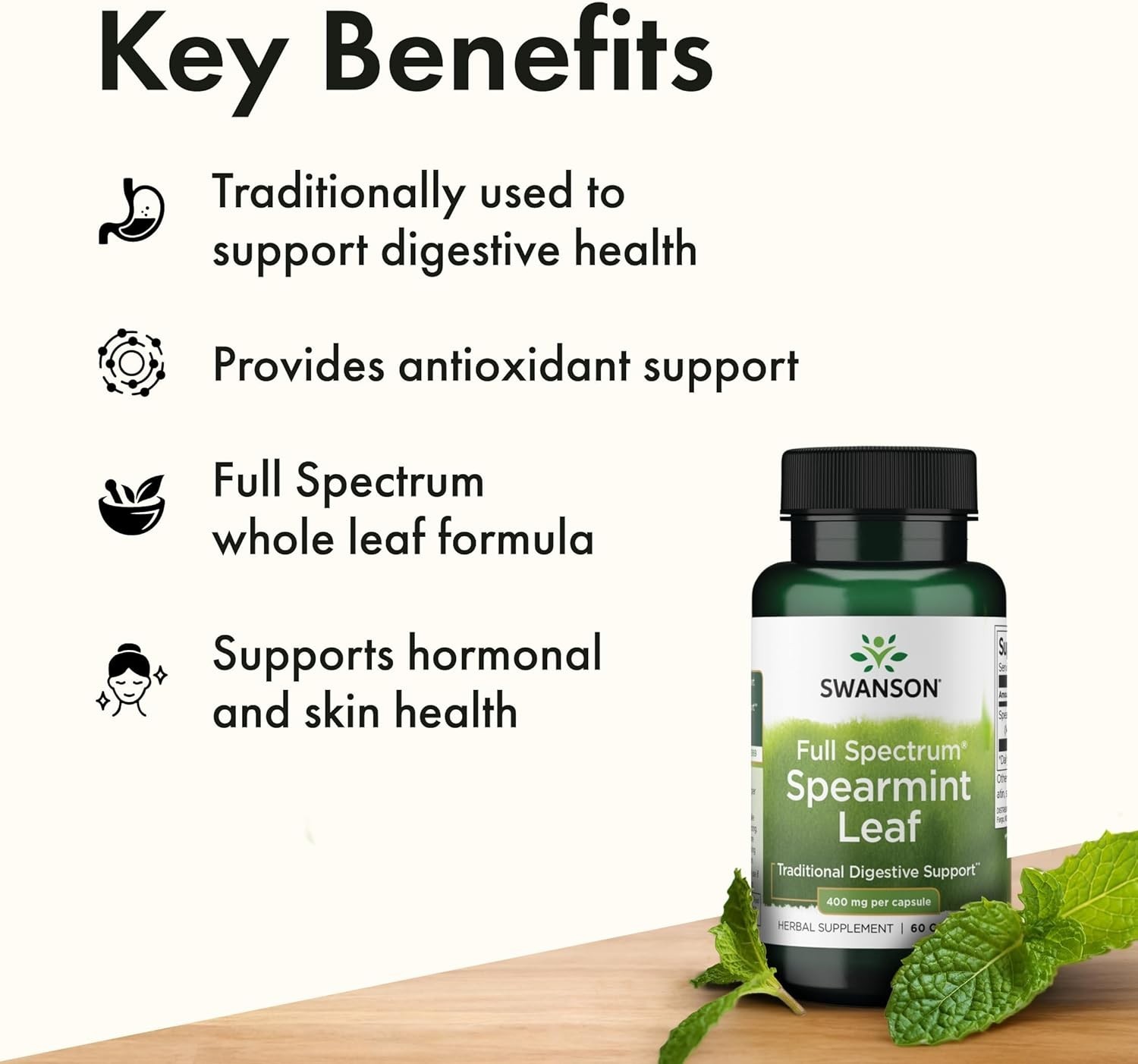 Swanson Full Spectrum Spearmint Leaf 400mg 60 Capsules
