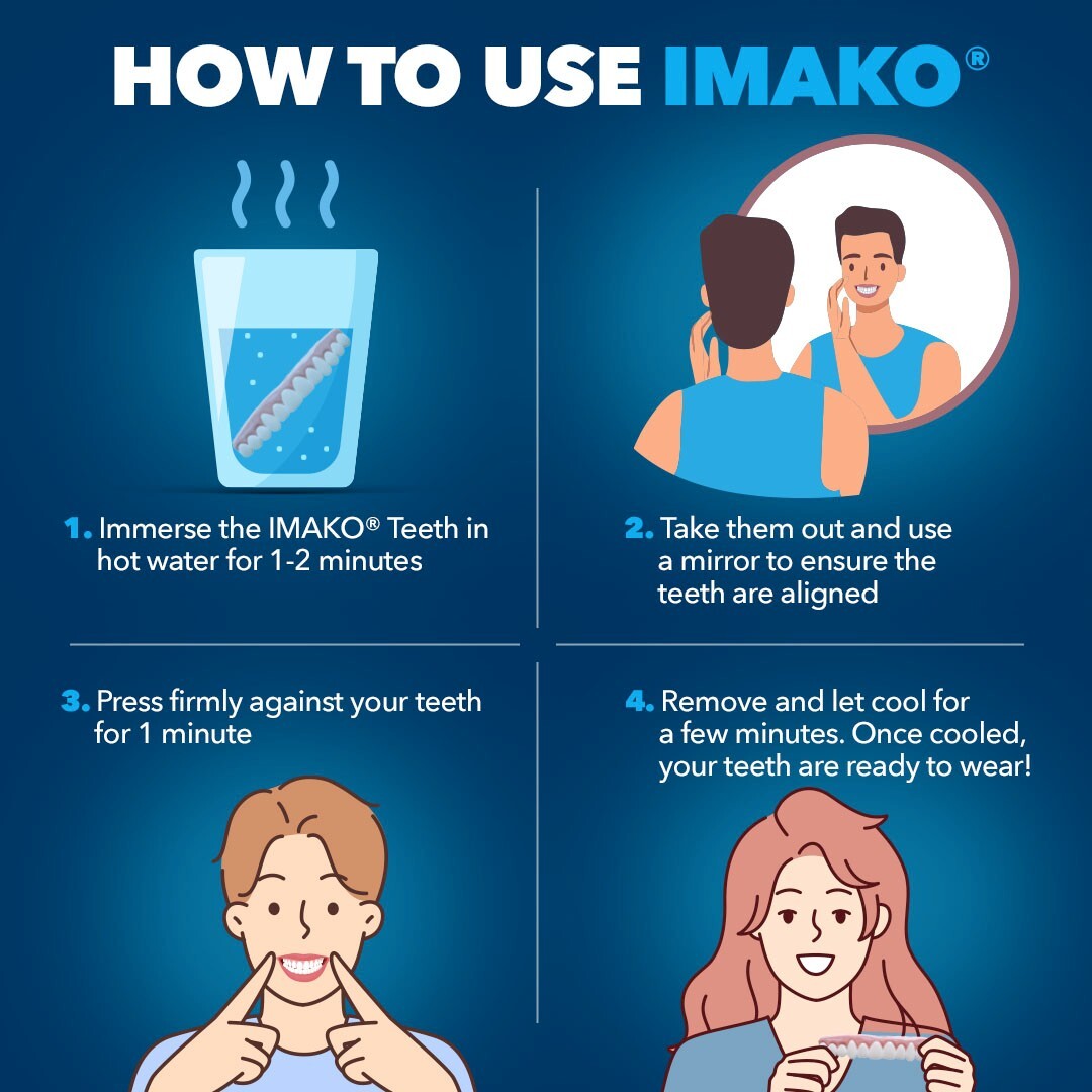 Imako® Premium Cosmetic Teeth Small Natural White 2 Pack- DIY Makeover -USA Made