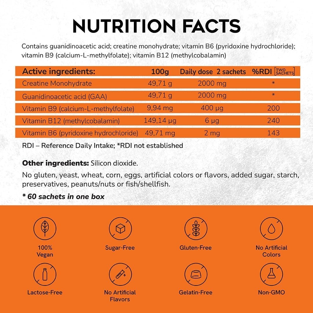 CreGAAtine Micronized Creatine Monohydrate + GAA | Increase Strength No Water…