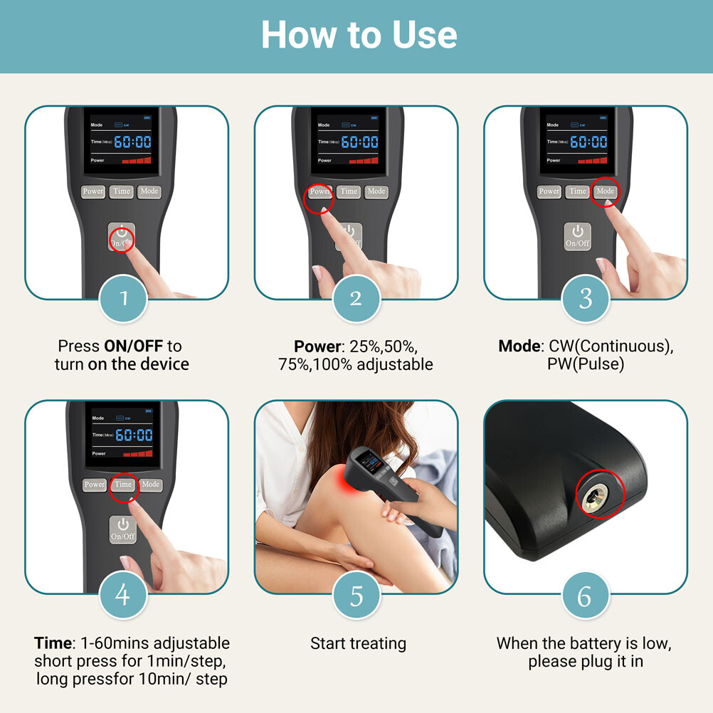 880mW Cold Laser Therapy Device 650nm 808nm LLLT for Pain Relief Muscle Recovery