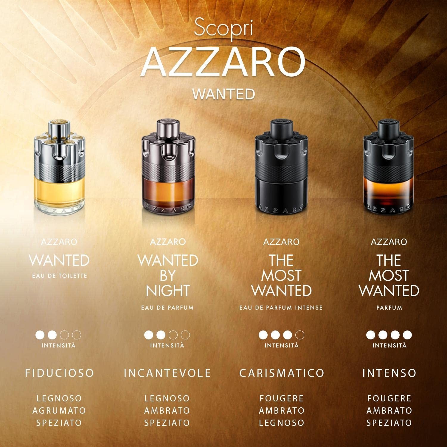 Azzaro Wanted by Night by Azzaro 3.4 oz EDP Cologne for Men New In Box