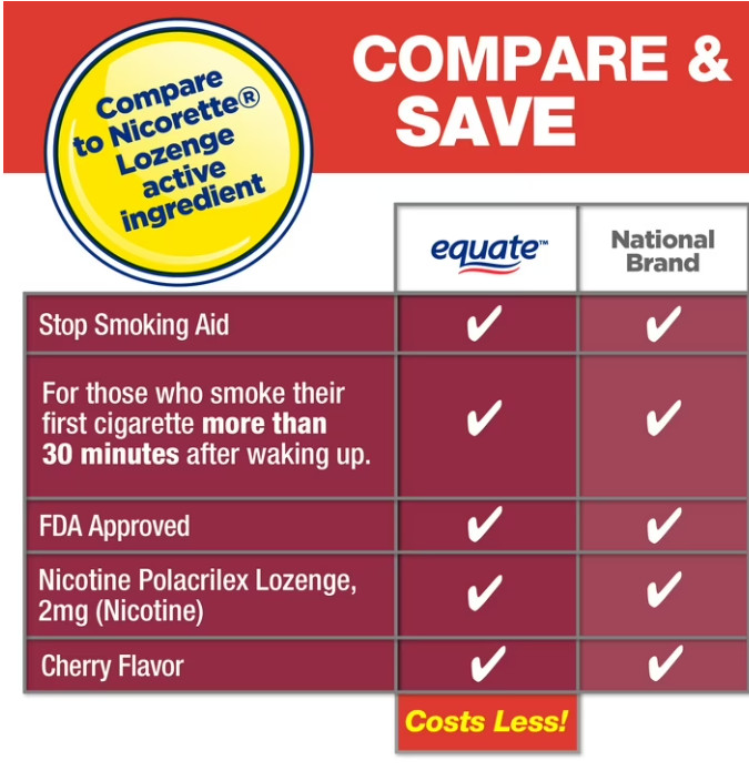 (2 pack) Equate Nicotine Lozenge 2 mg,Cherry Flavor,108 Count – Stop Smoking Aid