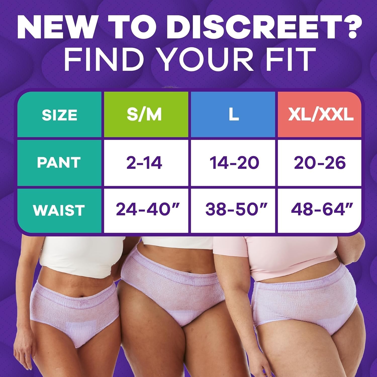 Always Discreet MaxiProtect Incontinence Women Underwear, S/M-XXL Max Absorbency