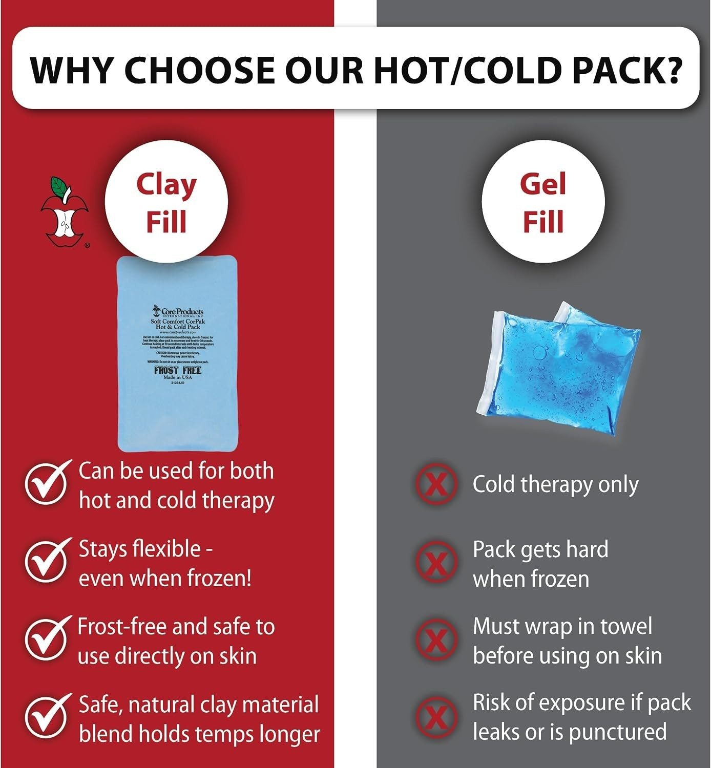 Versatile Hot & Cold Therapy Pack – Reusable 10×6 Inch Pain Relief Solution