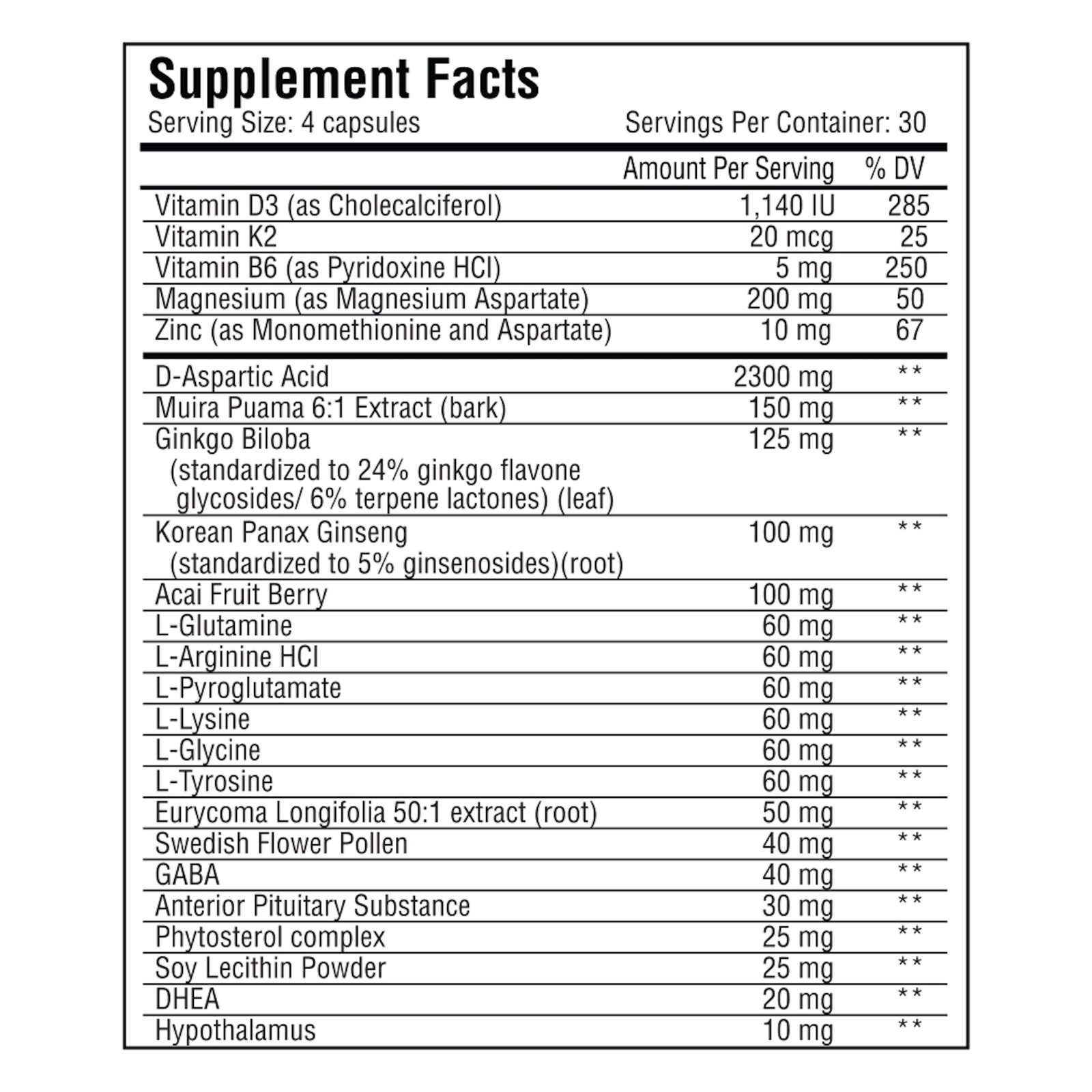 Provacyl 1 Month Supply 120 Tablets Leading Edge Health