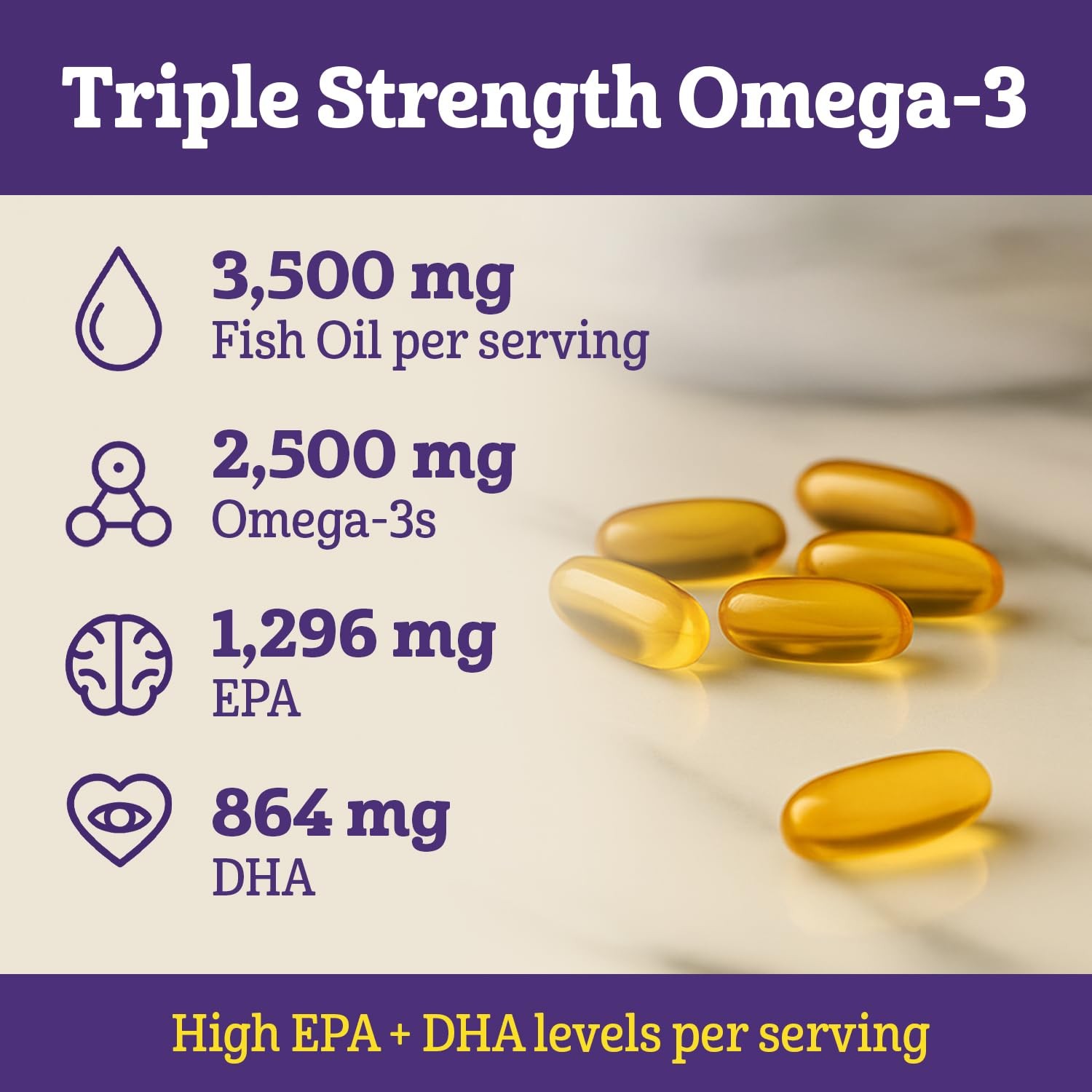 Omega-3 Fish Oil, 3500 mg, High EPA & DHA – No Fishy Taste, Easy to Swallow, …