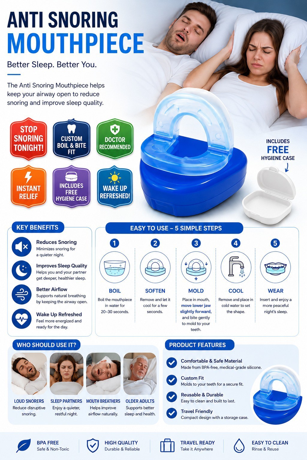 Anti Snoring Mouthpiece Snore Stopper Sleep Aid Mouth Guard Night Apnea Relief