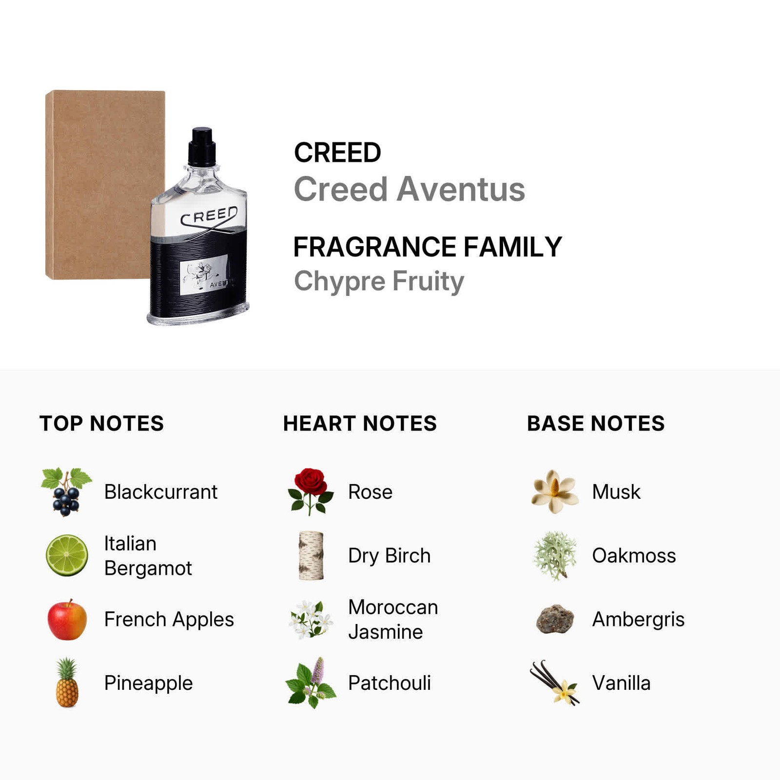 Creed Men’s Aventus EDP Spray 3.3 oz (Tester) Fragrances 3508440561114