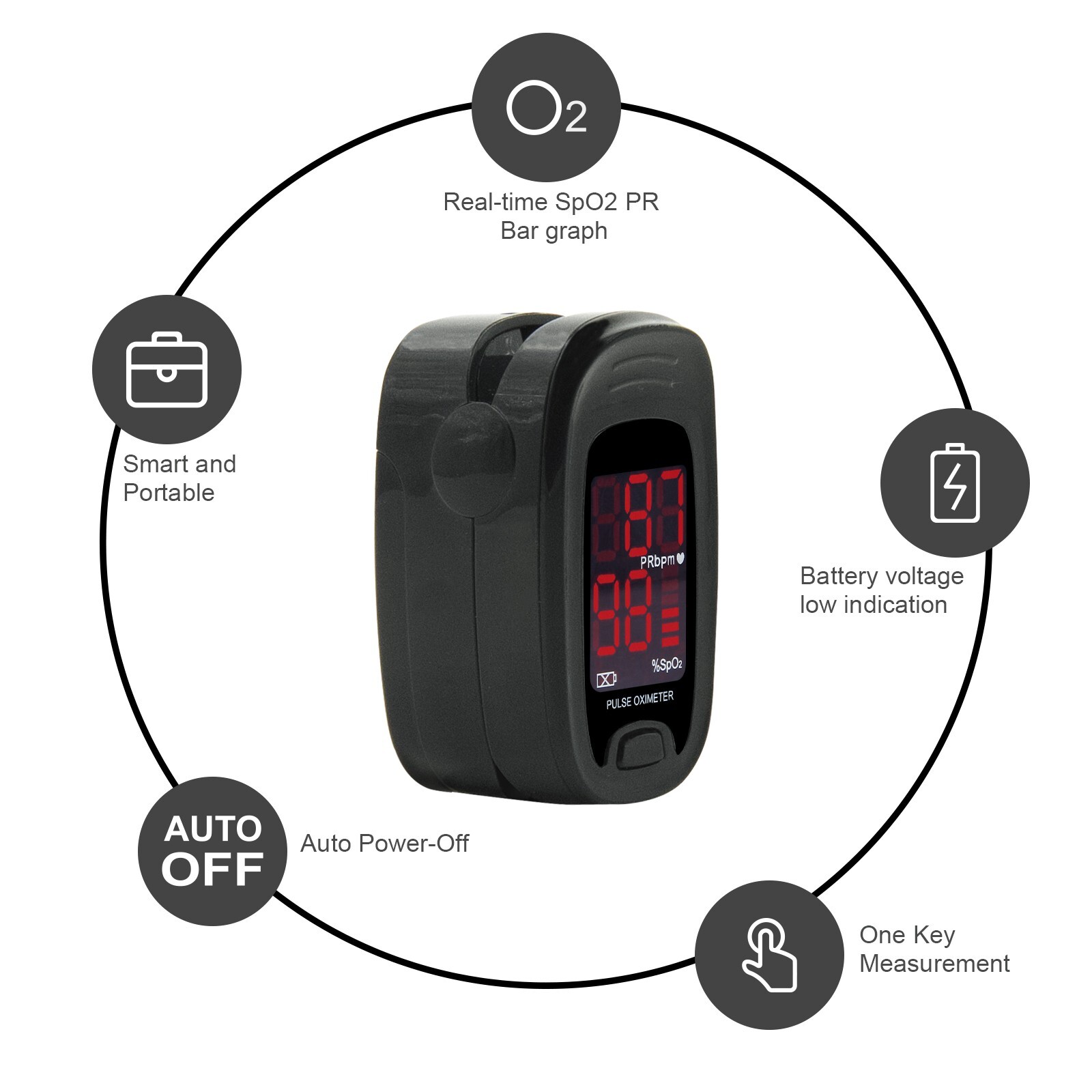 Finger pulse oximeter Spo2 LED Blood Oxygen Heart Rate o2 patient Monitor US