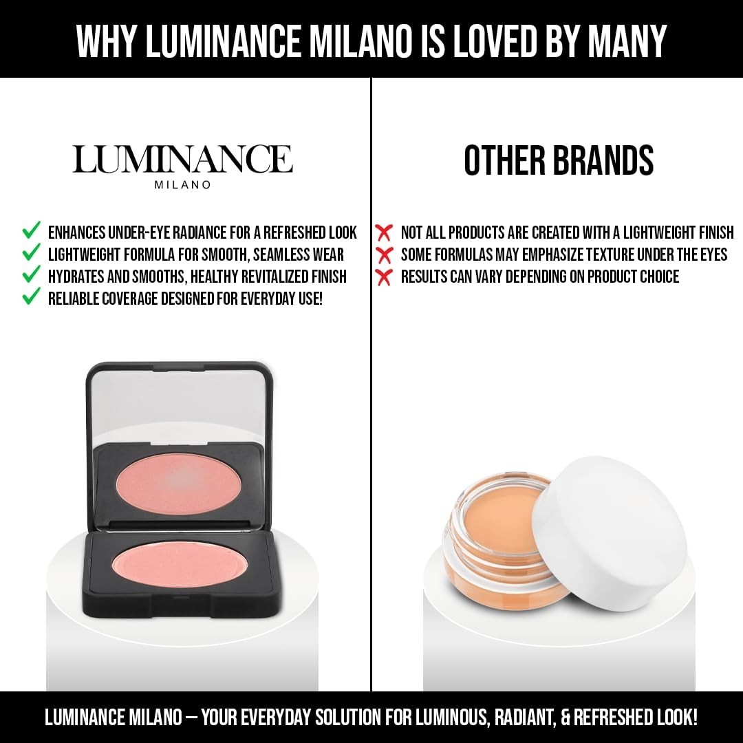 Luminance Milano Under Eye Brightener Pink SEALED 0.18 Oz. 5g