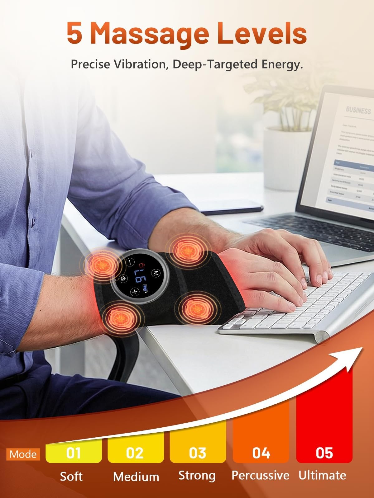Relexnow Upgraded Pro Red Light Therapy For Hands Wrist Heat Massage 3000Mah
