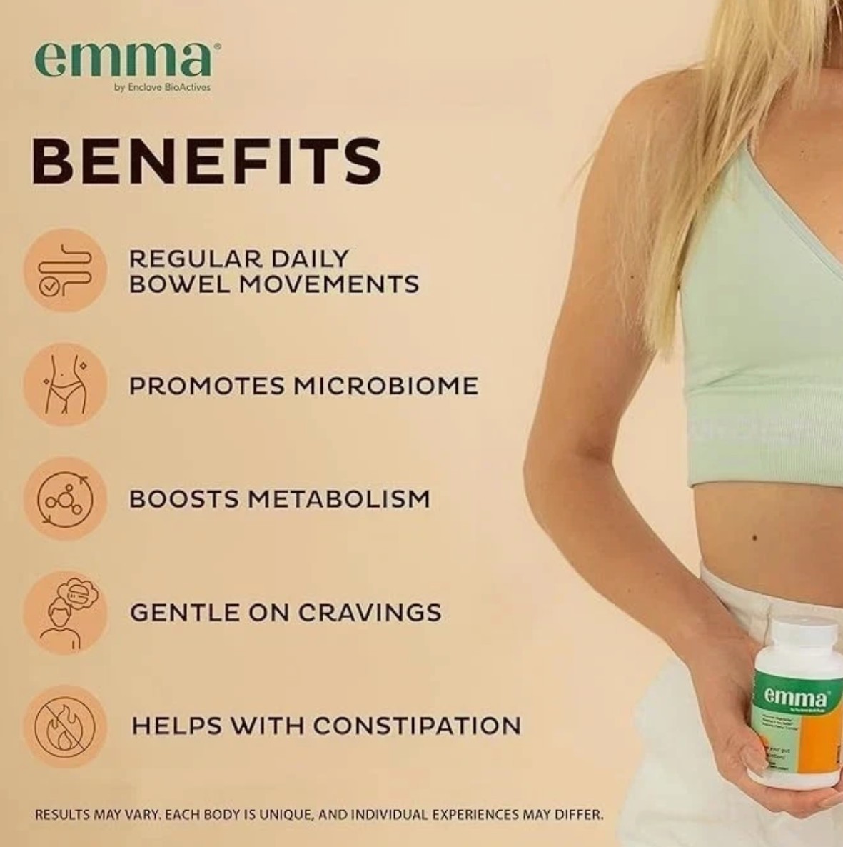 2 Pack Emma Gut Health Supplement 120 Capsules for Bloating Relief & Leaky Gut