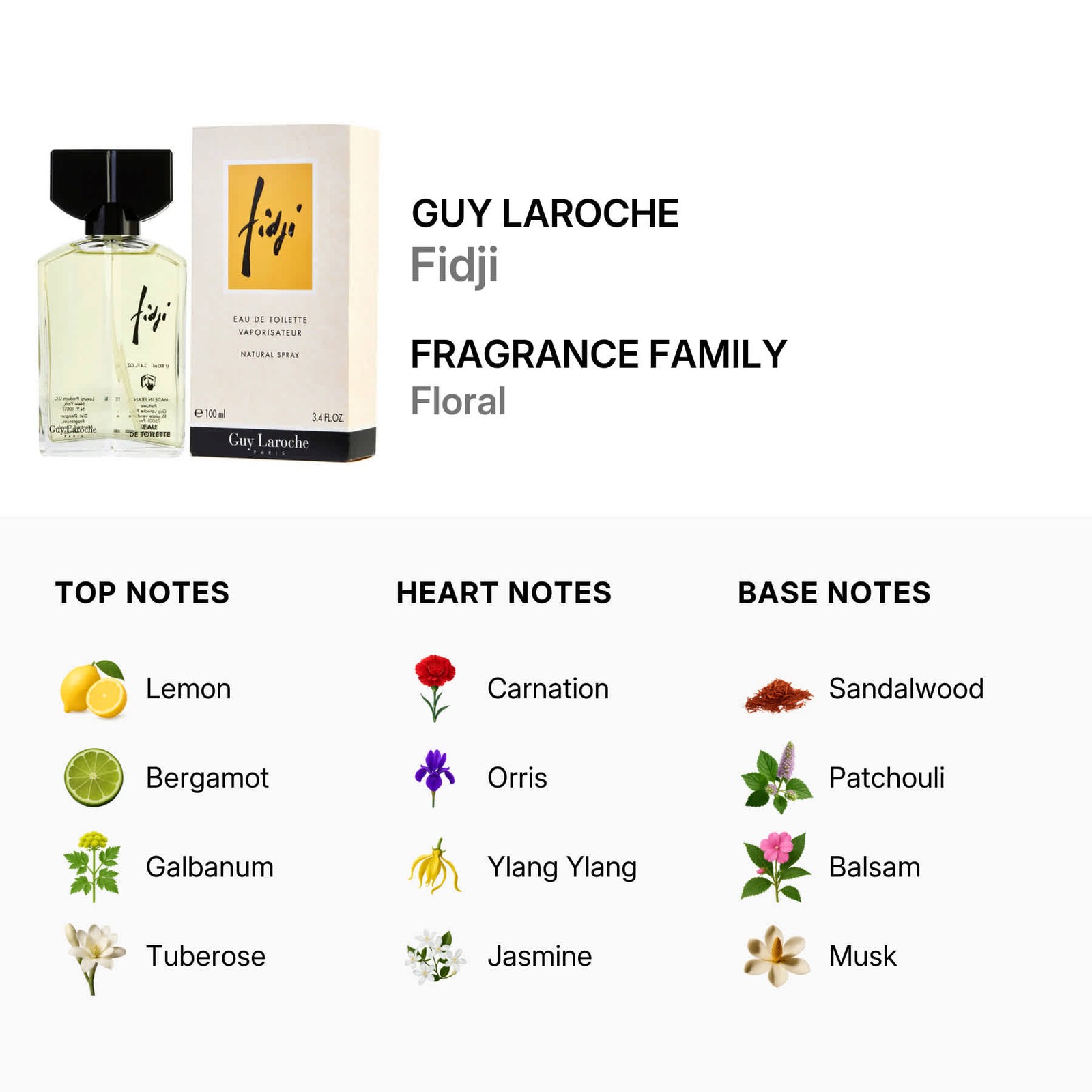 Guy Laroche Ladies Fidji EDT 3.3 oz (Tester) Fragrances 3360372702788