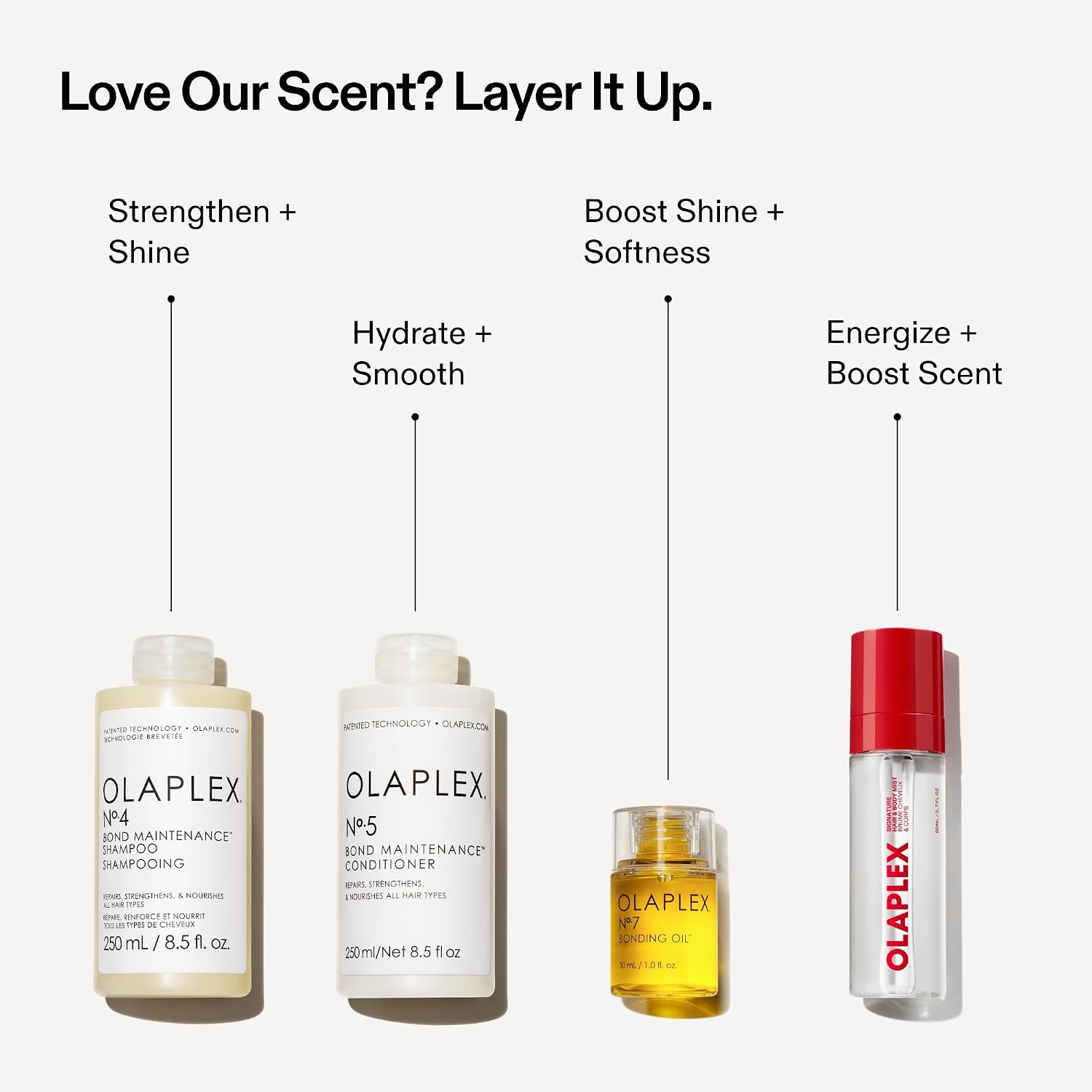 OLAPLEX Signature Hair & Body Fragrance Mist 2.7 oz Limited Edition