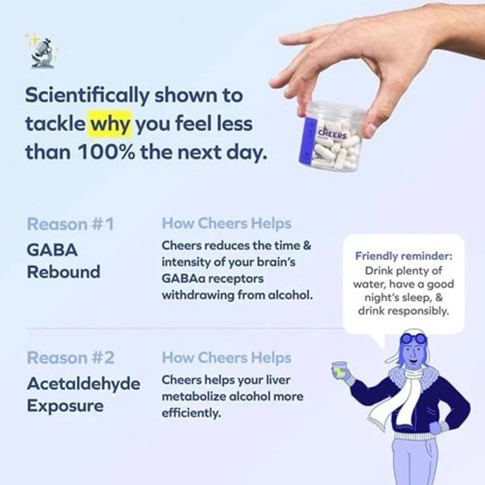 2X Cheers Restore Supplement w DHM + L-Cysteine After-alcohol Aid Support Live