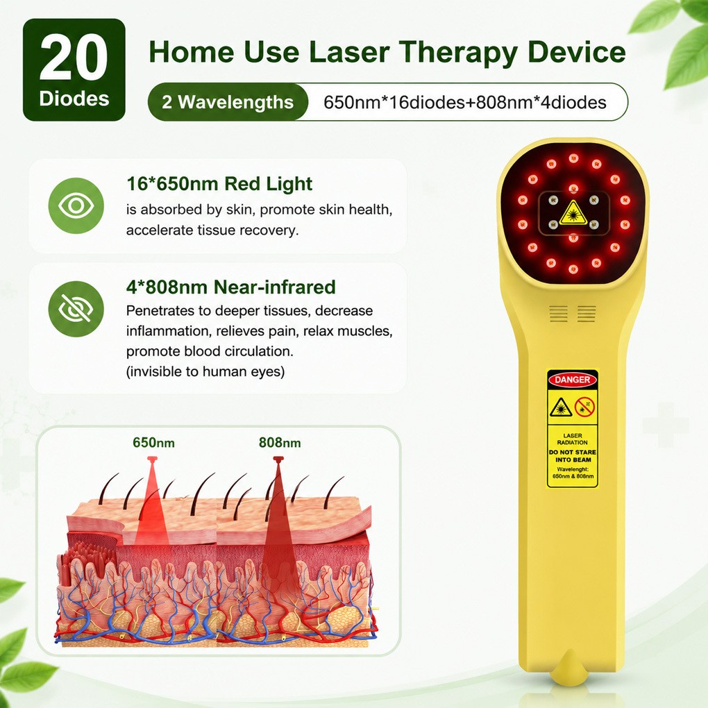 LLLT Red Light Therapy Device 20 Diodes 650nm 808nm for Pain Relief Home Care