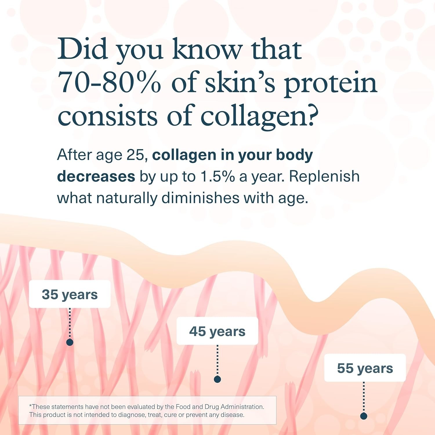Youtheory Advanced Collagen with Vitamin C – 6000mg – 120 Tablets