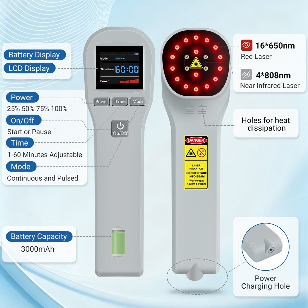 880mW Cold Laser Therapy Device for Pain Relief Arthritis Tennis Elbow Human Pet