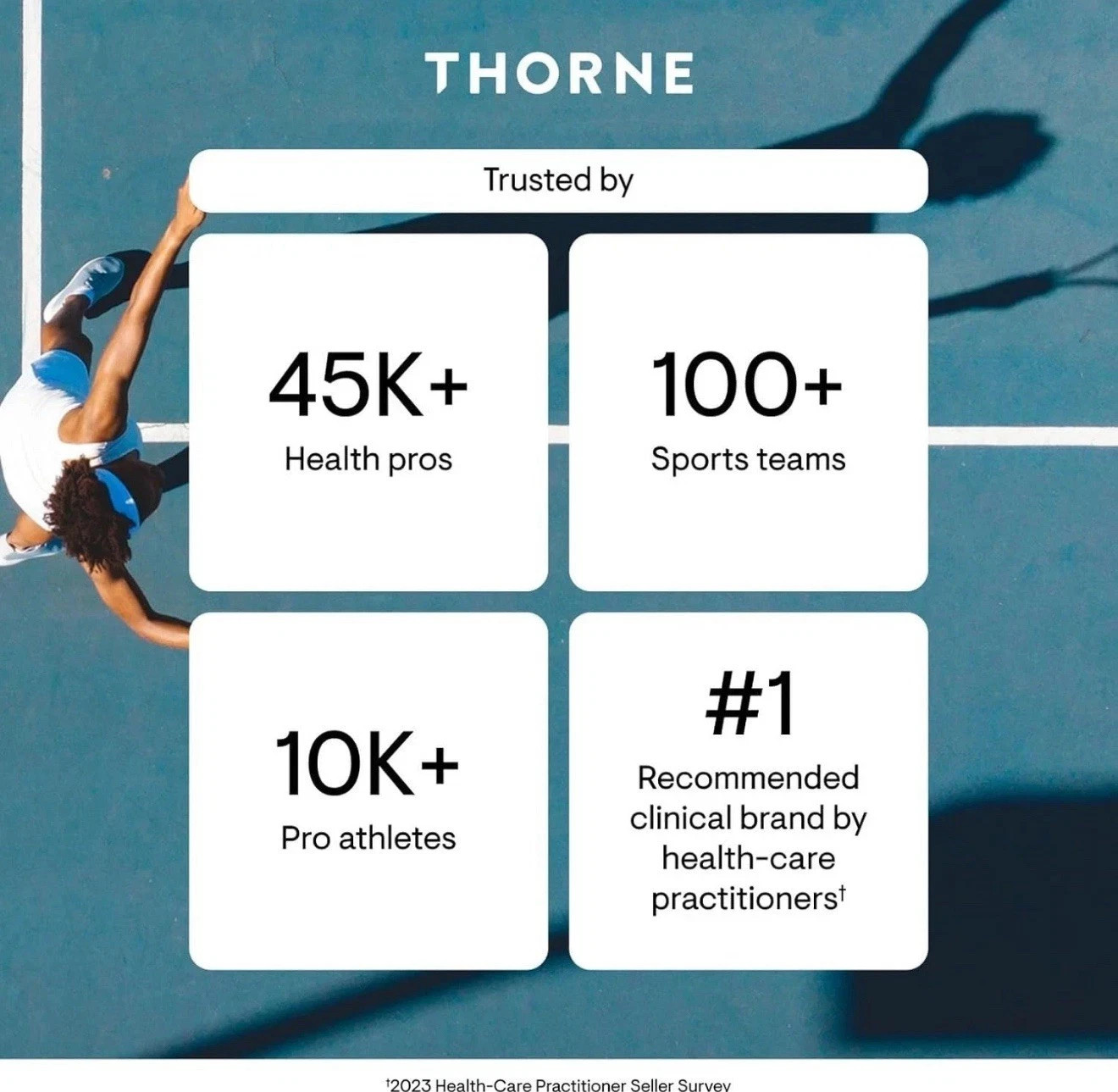 THORNE – Hormone Advantage – Formerly DIM Advantage Estrogen Support Hormone US
