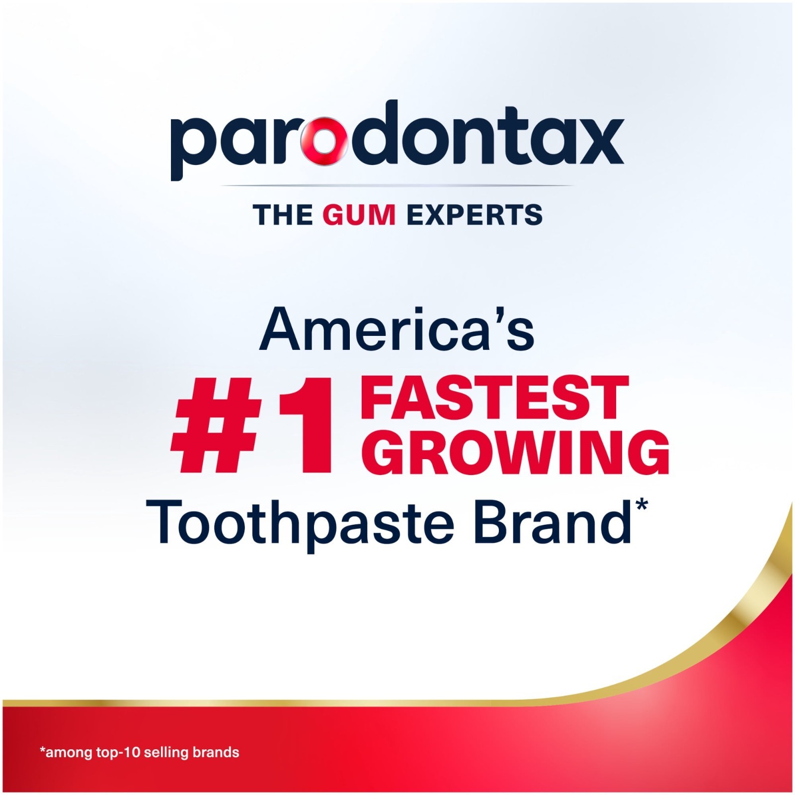 Parodontax Gum Strengthen and Protect Icy Mint Mouthwash, 16.9 Fl Oz (3 Pack)