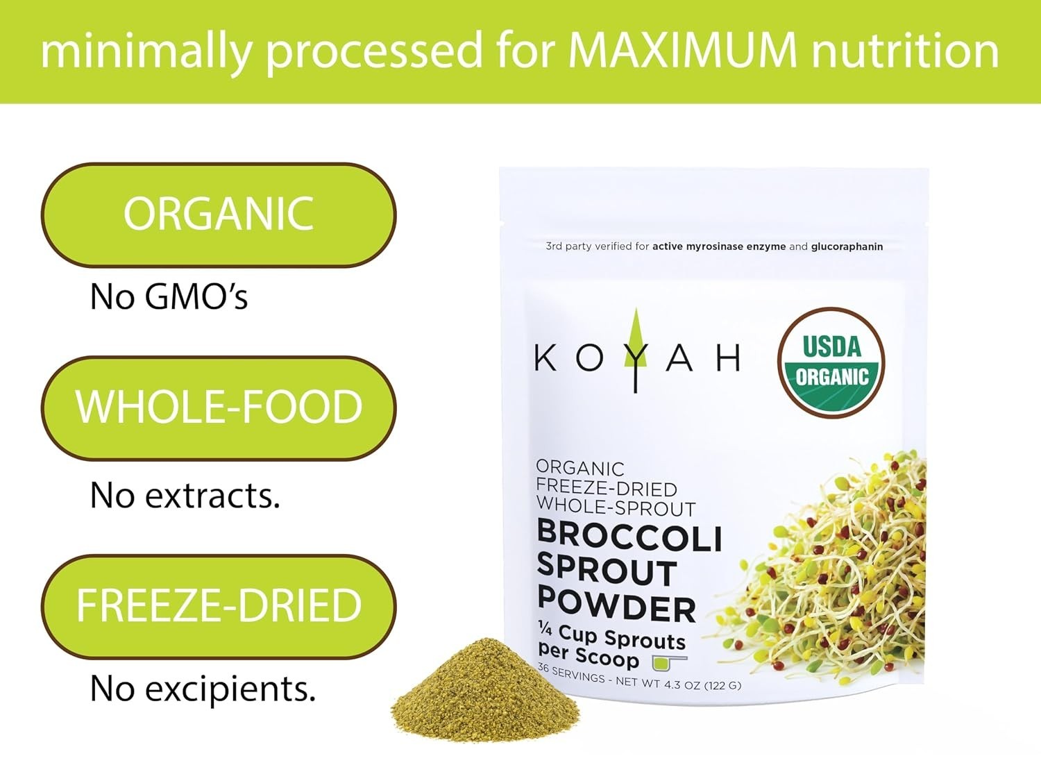 Organic Broccoli Sprout Powder, Freeze-dried: 36 Servings | Grown, 1 Scoop =…