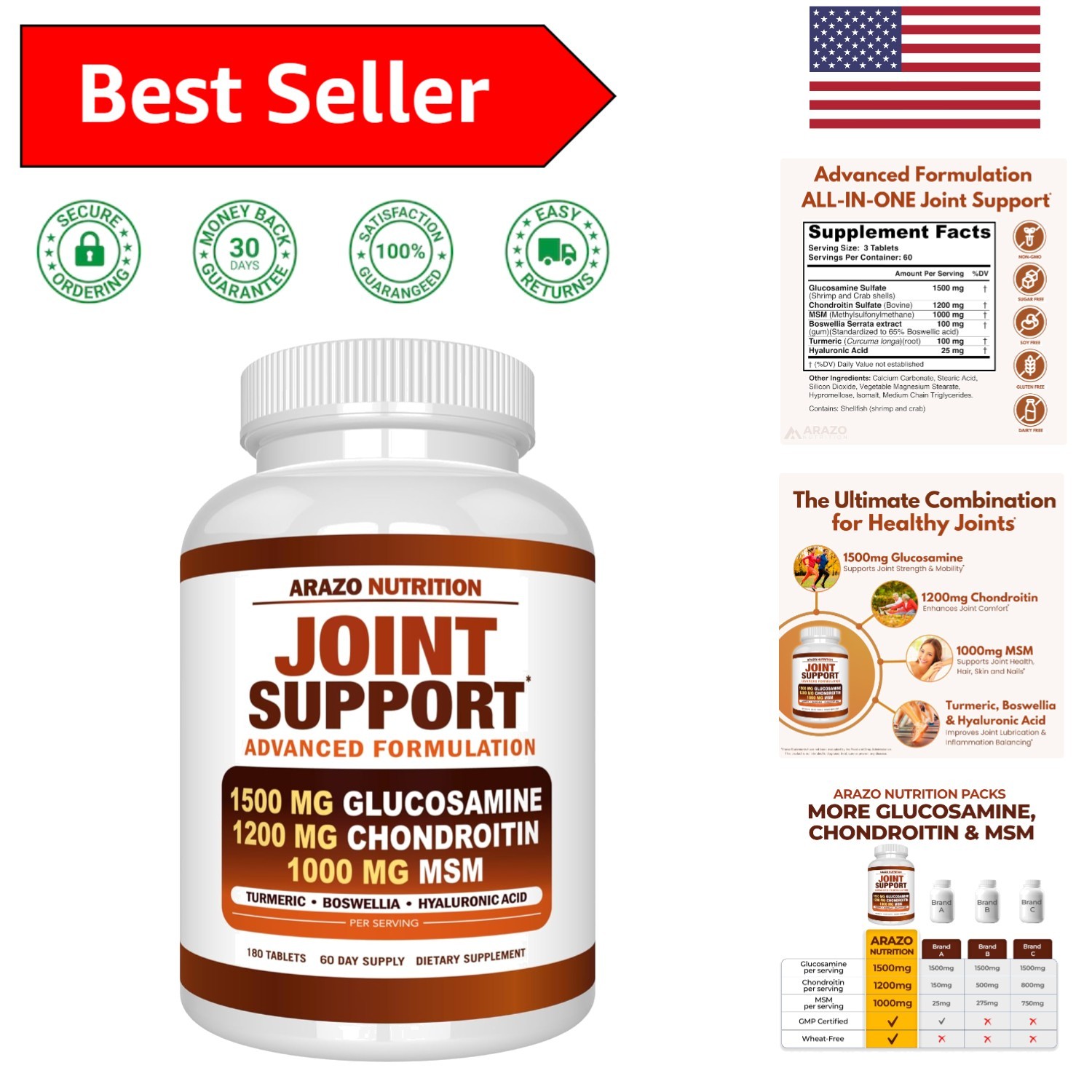 Hyaluronic Acid Infused Joint Support with Glucosamine & Chondroitin – 180 Count