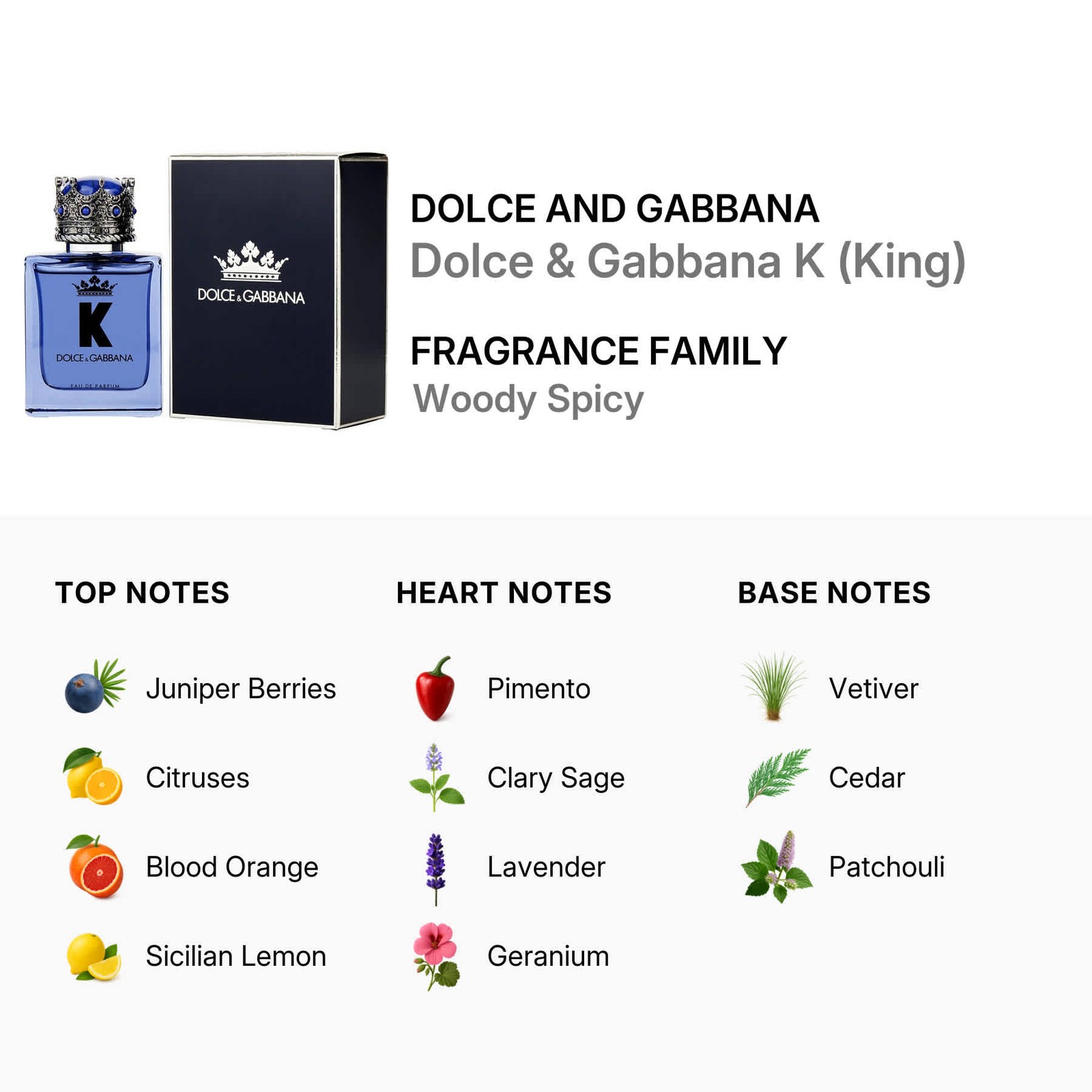 K by Dolce and Gabbana for Men – 1.6 oz EDP Spray