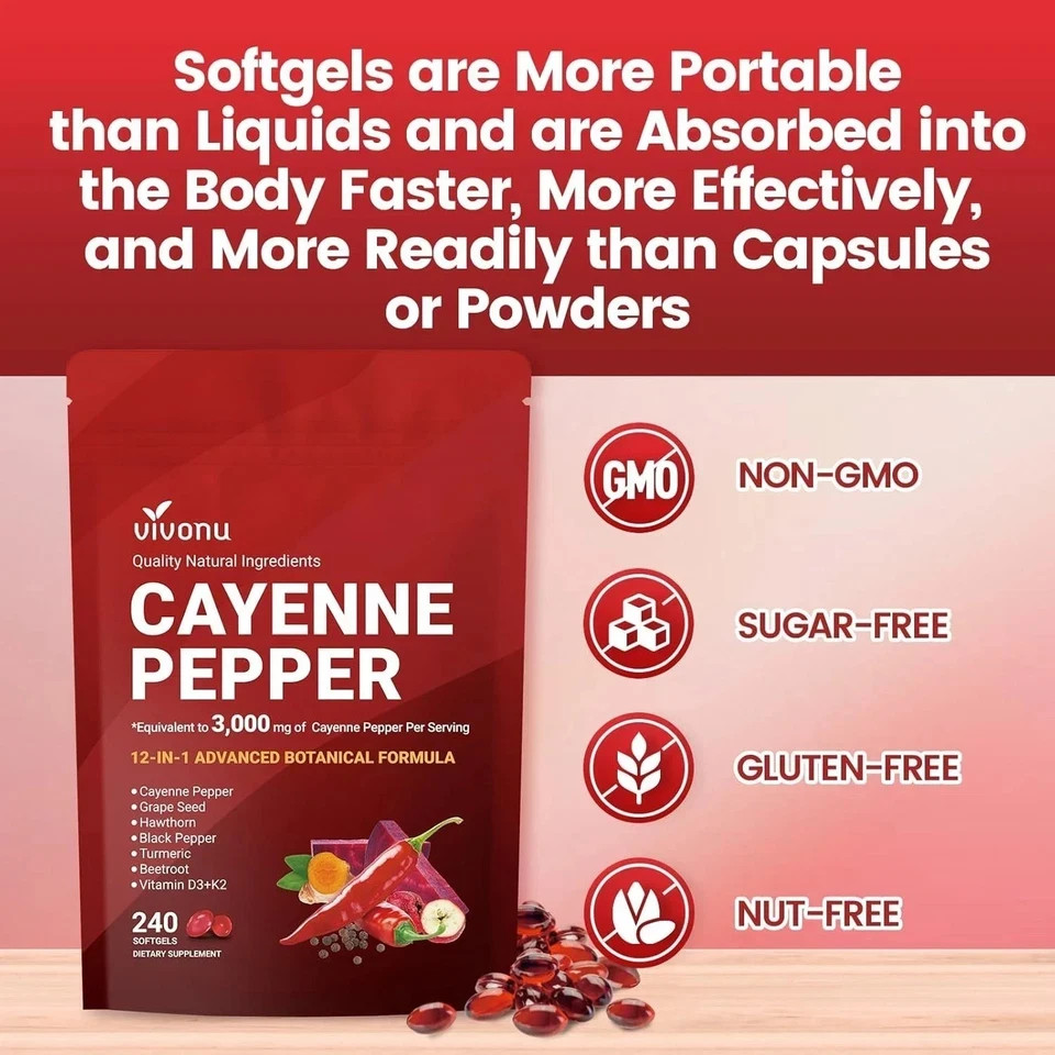 VivoNu Cayenne Pepper Softgels Supplement – 12-in-1 Botanical Softgels – 9000mg