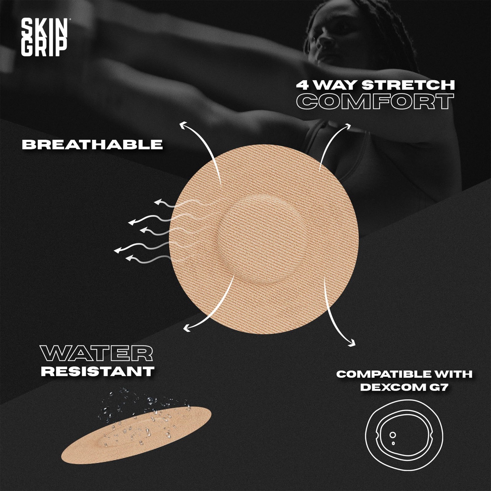 Skin Grip Adhesive Patches Compatible Dexcom G7 Stelo Cgm Waterproof Sweatproof