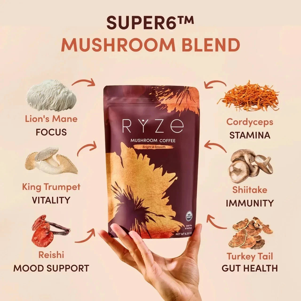 RYZE SUPERFOODS Organic Mushroom Coffee 6 Adaptogens 30 Servings Energy Immunity
