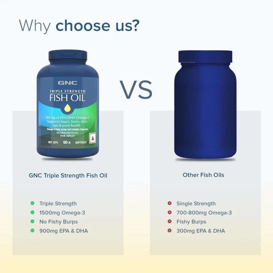 GNC Triple Strength Fish Oil 1500mg Omega-3 with 900mg EPA & DHA | 60 Softgels