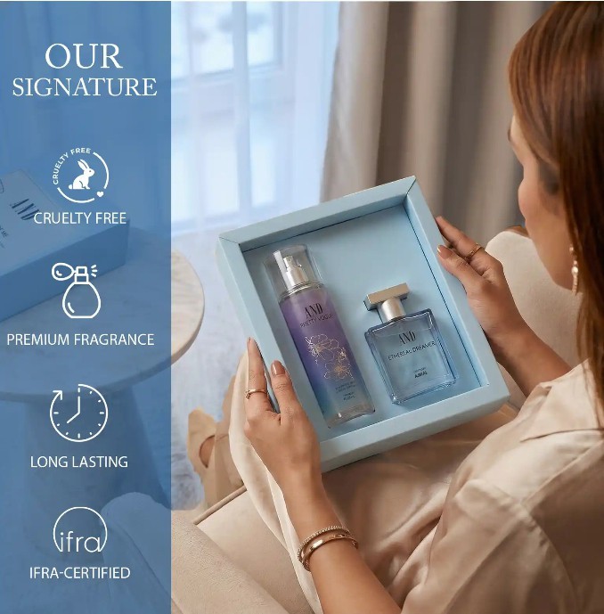 womens perfume gift set