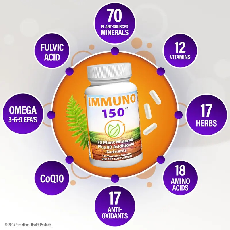 Immuno 150 Immune Support 70 Minerals 13 Vitamins 150 Veg Caps