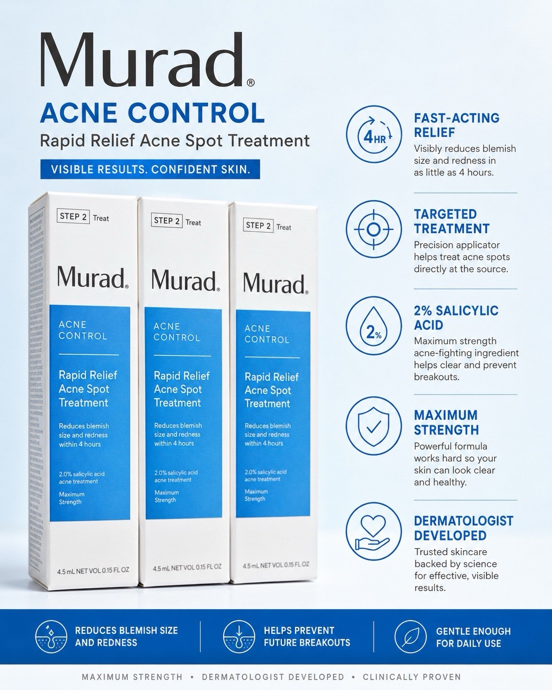 LOT OF 3 Murad Acne Control Rapid Relief Acne Spot Treatment,