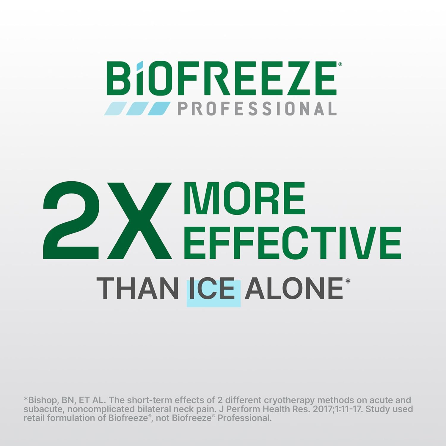 Biofreeze Professional Pain Relieving Gel, 1 Gallon Pump, Green