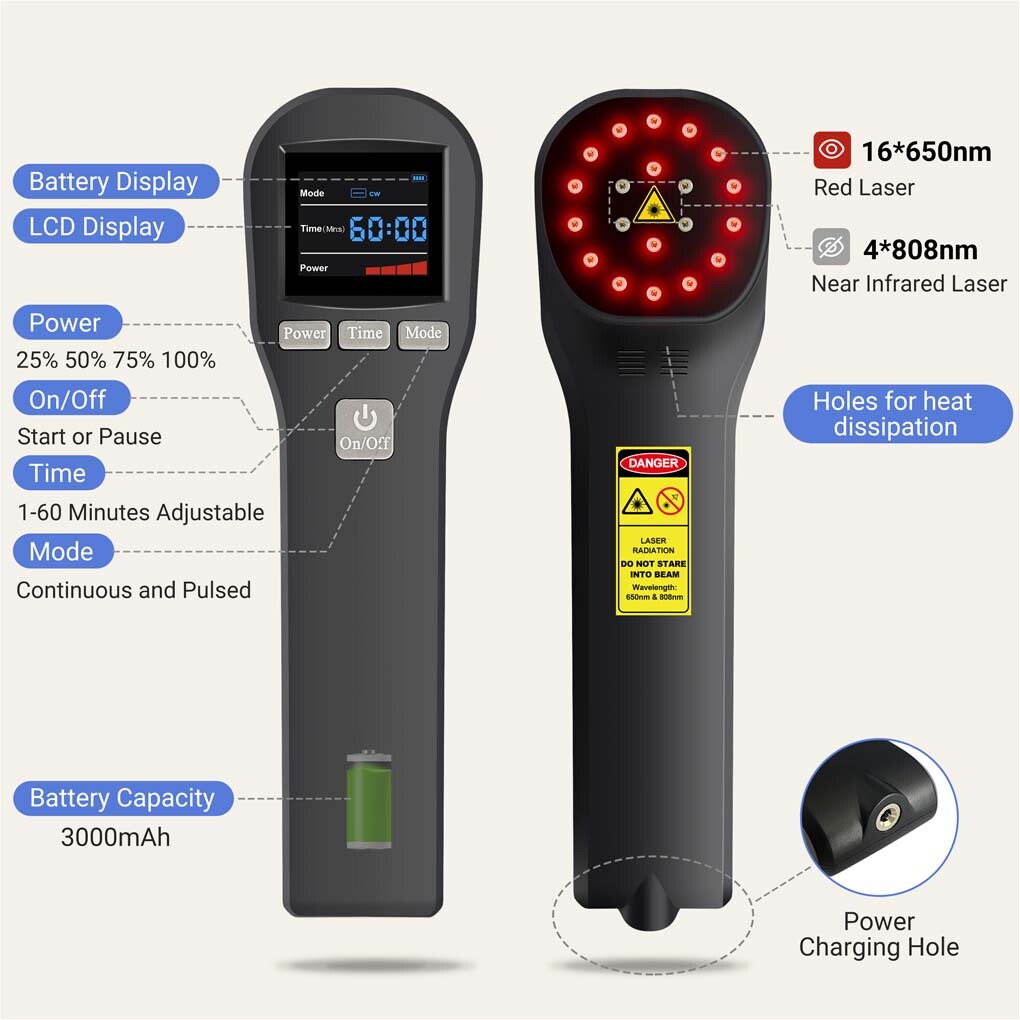 Cold Laser Therapy Device 880mW Pain Relief LLLT Soft Red Light Lazer Treatment