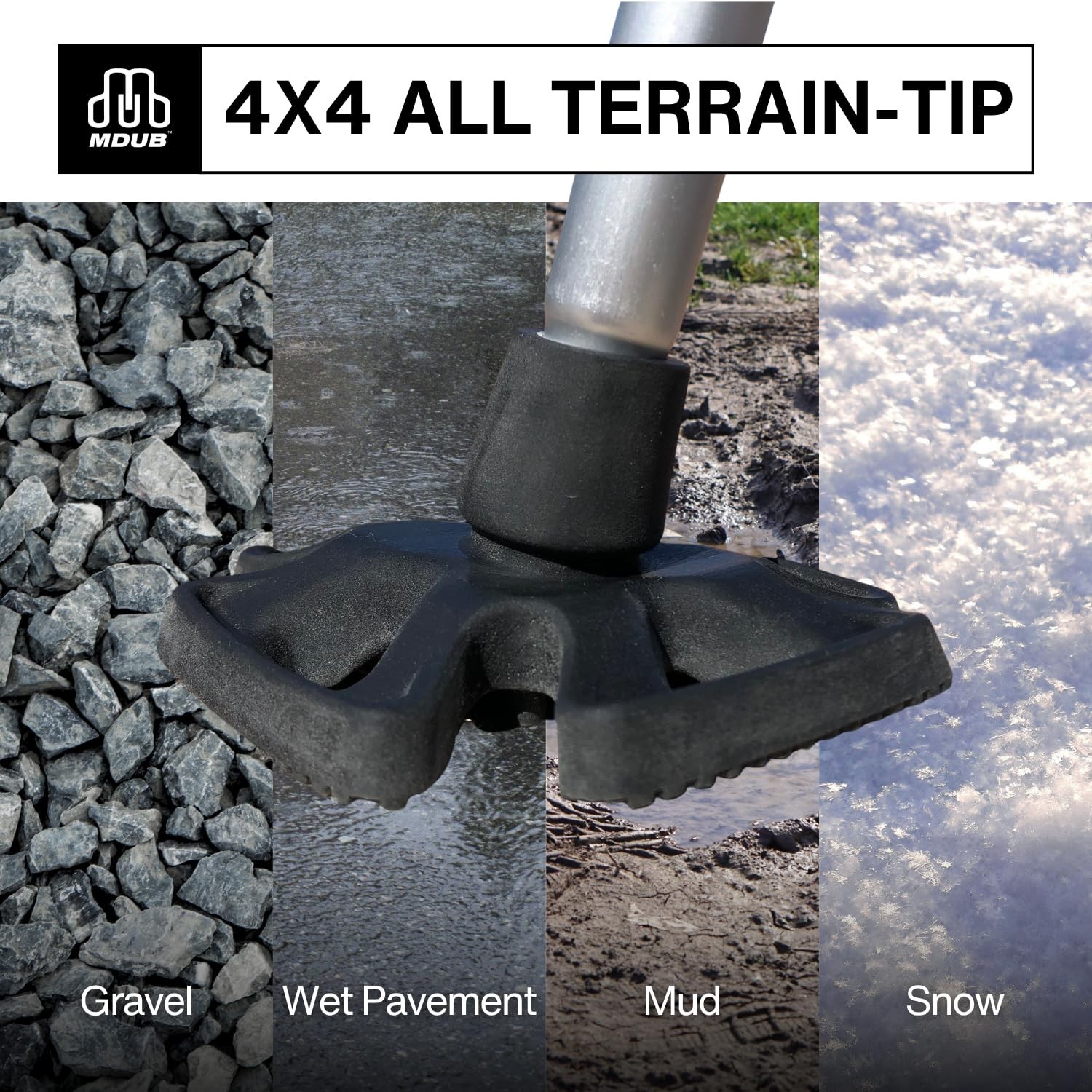 Heavy Duty All Terrain Cane Tip – Sand, Snow, Dirt & Rain Grip – 3/4″ Black
