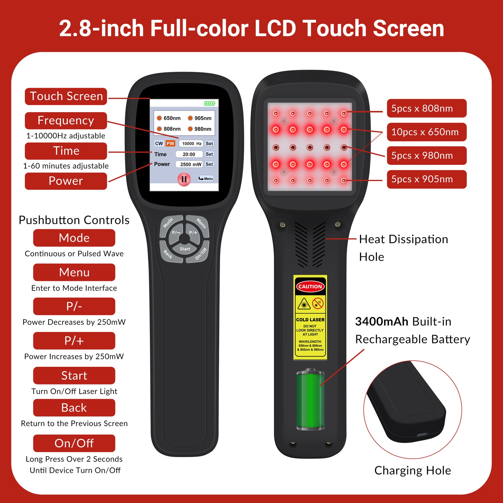 25 Diodes 2500mW Fourwave Laser Therapy Device for Sports Recovery Pain Relief