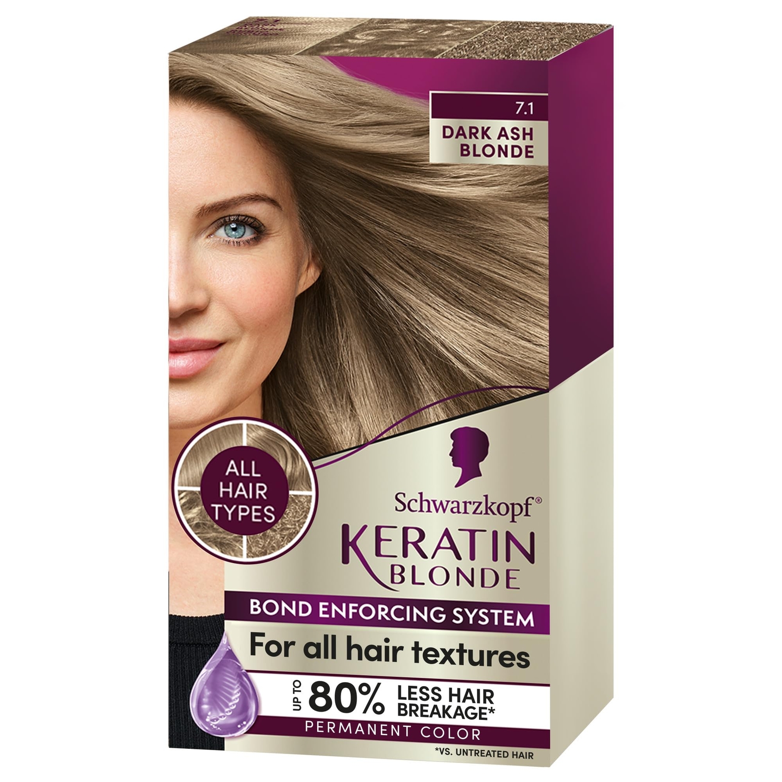 Schwarzkopf Keratin Color 7.1 Dark Ash Blonde Permanent Hair Dye Hair Color Kit