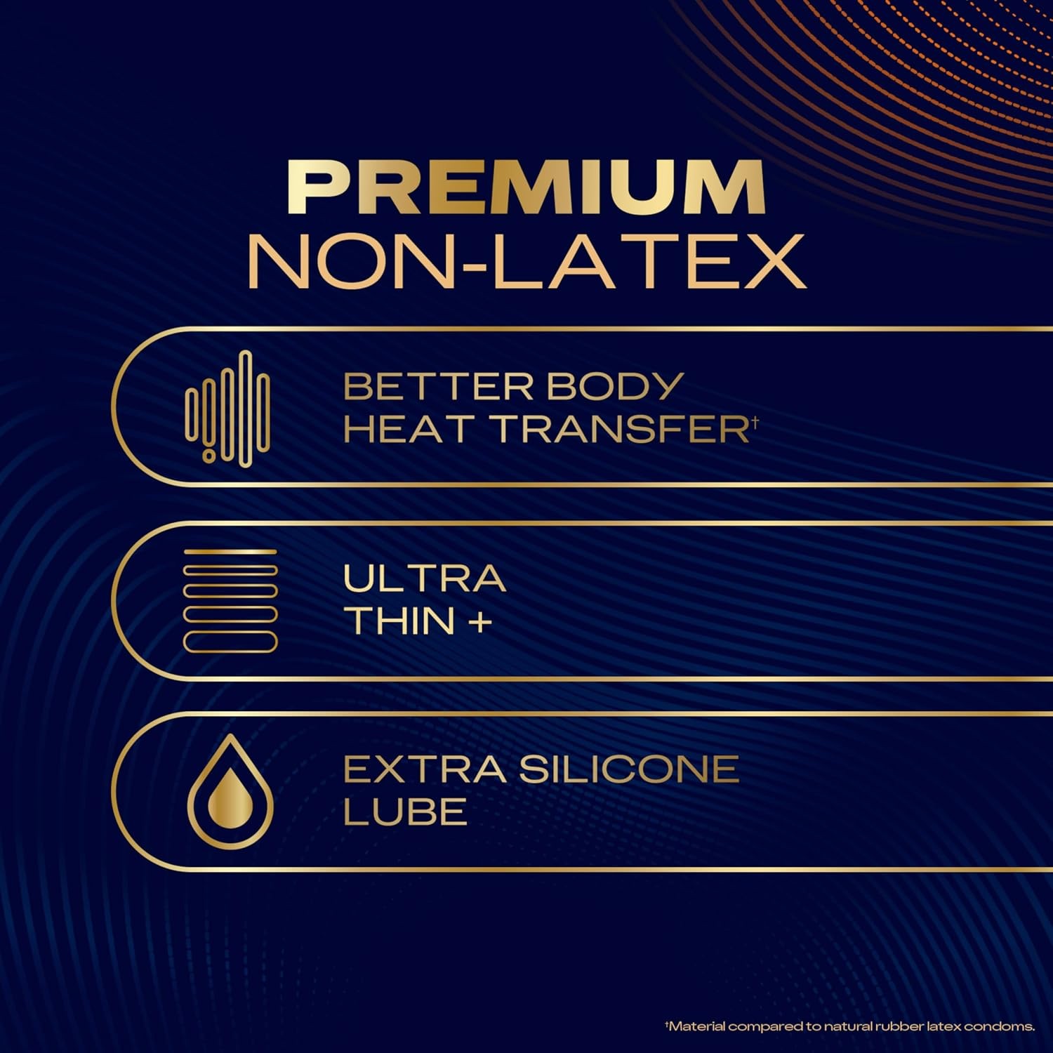 Durex Intense Non Latex Ultra Thin Silicone Lubricated Condoms 24 Count