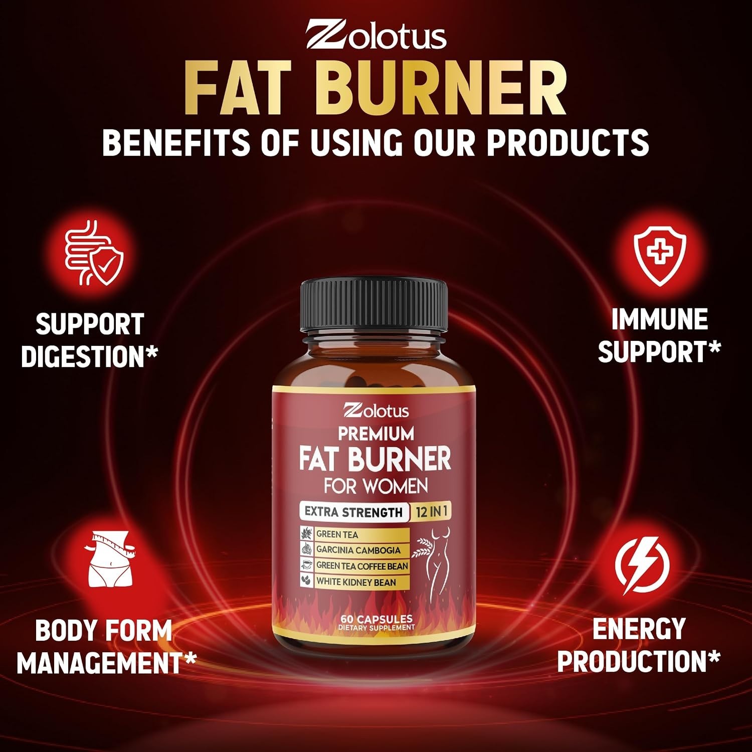 Weight Loss Pills – 60 Count Fat Burners with Green Tea Extract