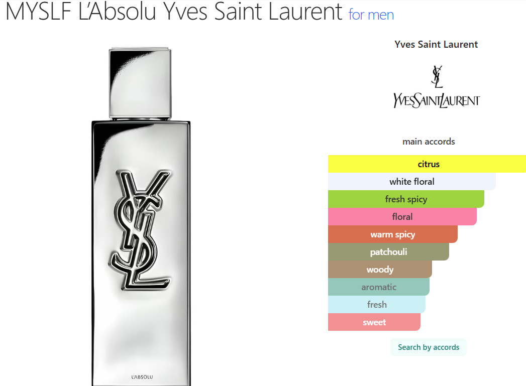 Yves Saint Laurent YSL MYSLF L’Absolu Myself Parfum 1.3 fl oz/ 40ml