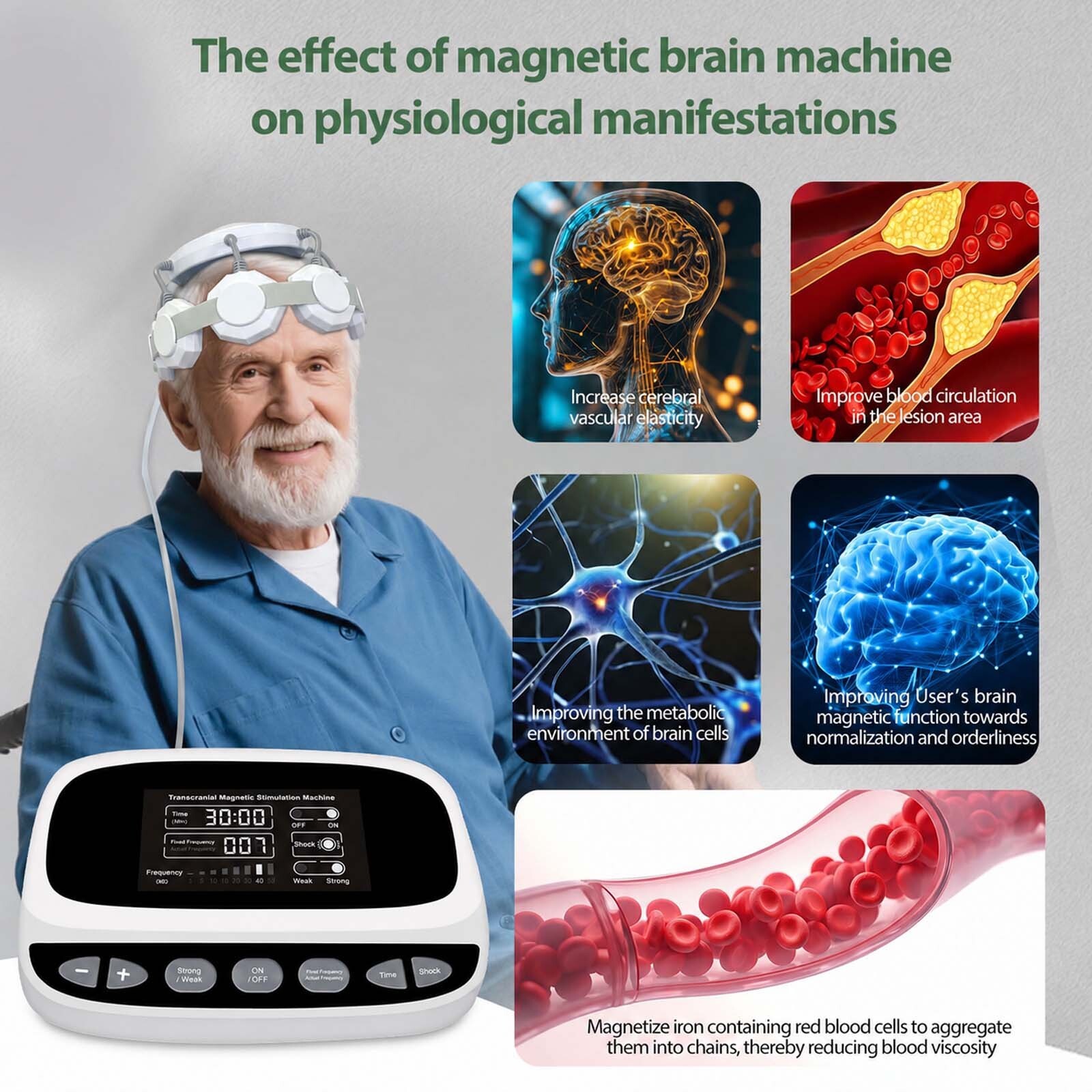 Brain Wellness Support for Anxiety Depression 11 Wok Modes Depression Anxiety