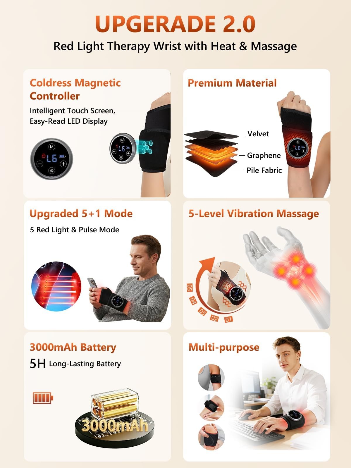 Relexnow Upgraded Pro Red Light Therapy For Hands Wrist Heat Massage 3000Mah