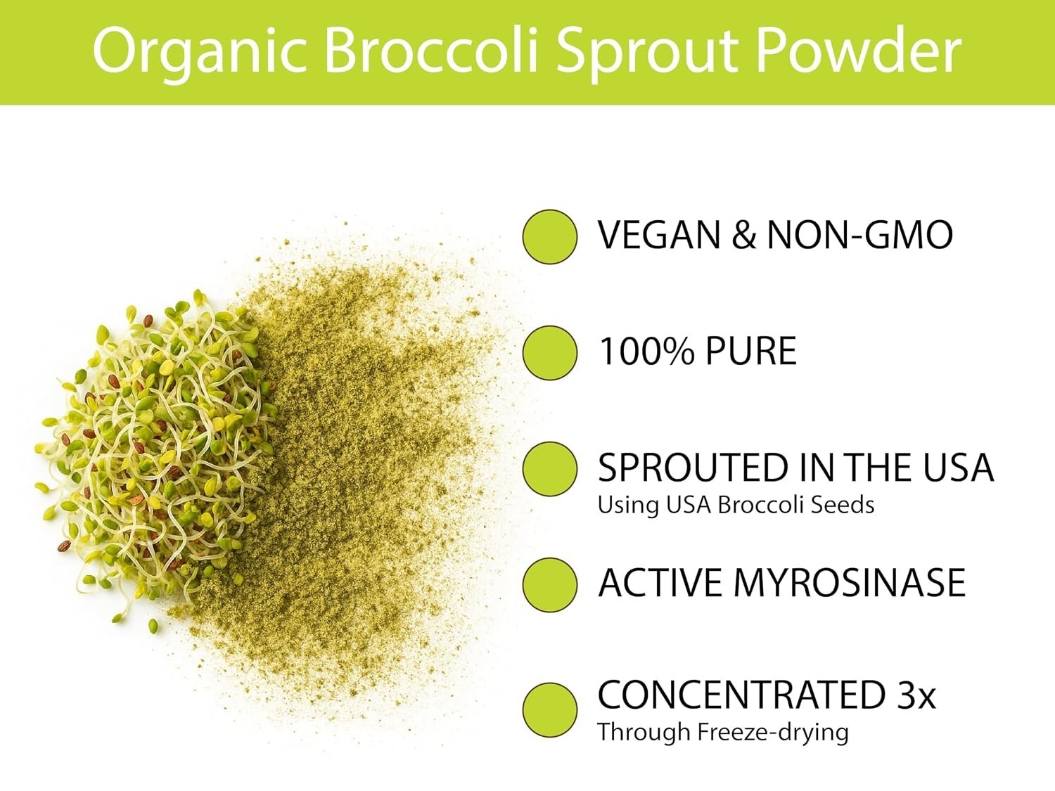 Organic Broccoli Sprout Powder, Freeze-dried: 36 Servings | Grown, 1 Scoop =…