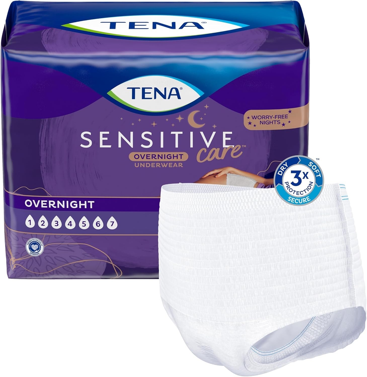 TENA Overnight Incontinence Underwear for Women S/M, L, XL, XXL Sizes